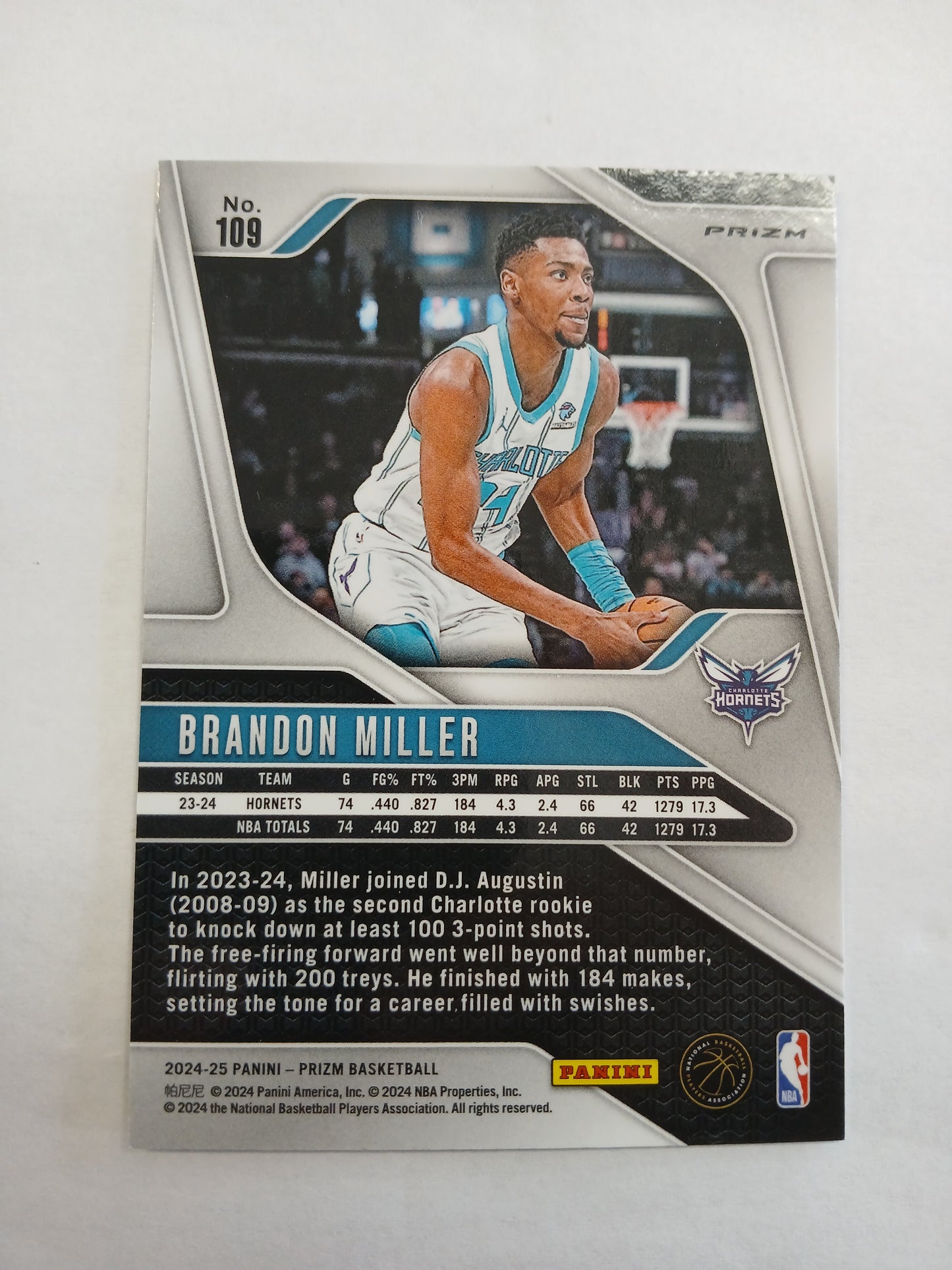 2024 Prizm Brandon Miller Silver Glitter SSP