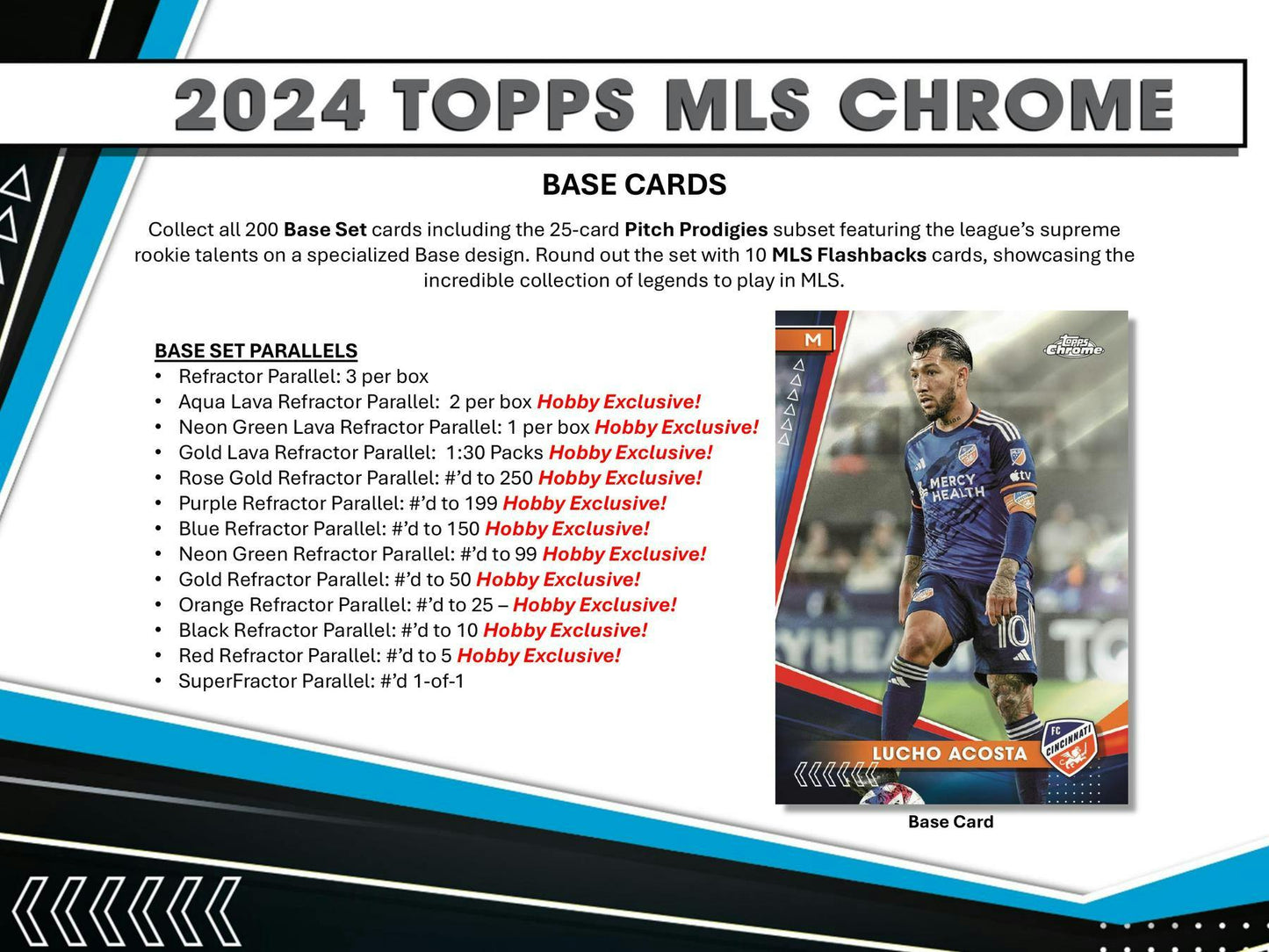 2024 Topps Chrome MLS Hobby Box