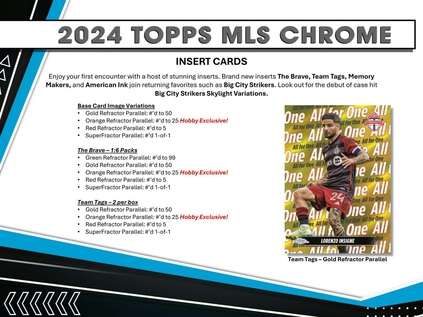 2024 Topps Chrome MLS Hobby Box