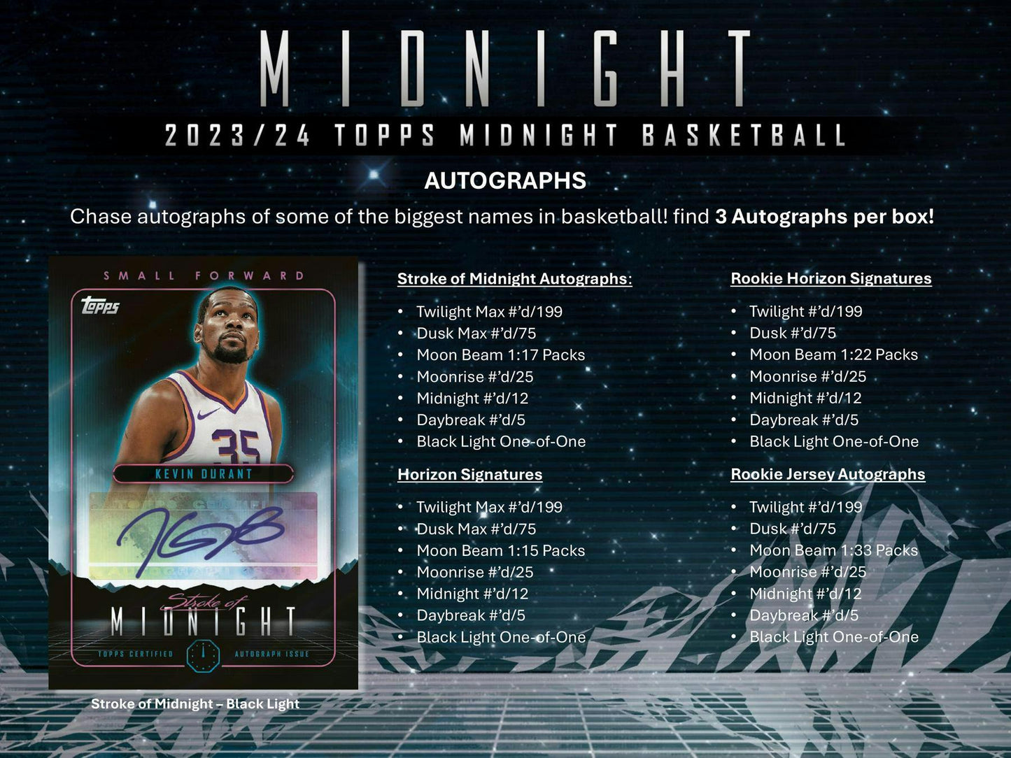 2023-24 Topps Midnight Basketball Hobby Box