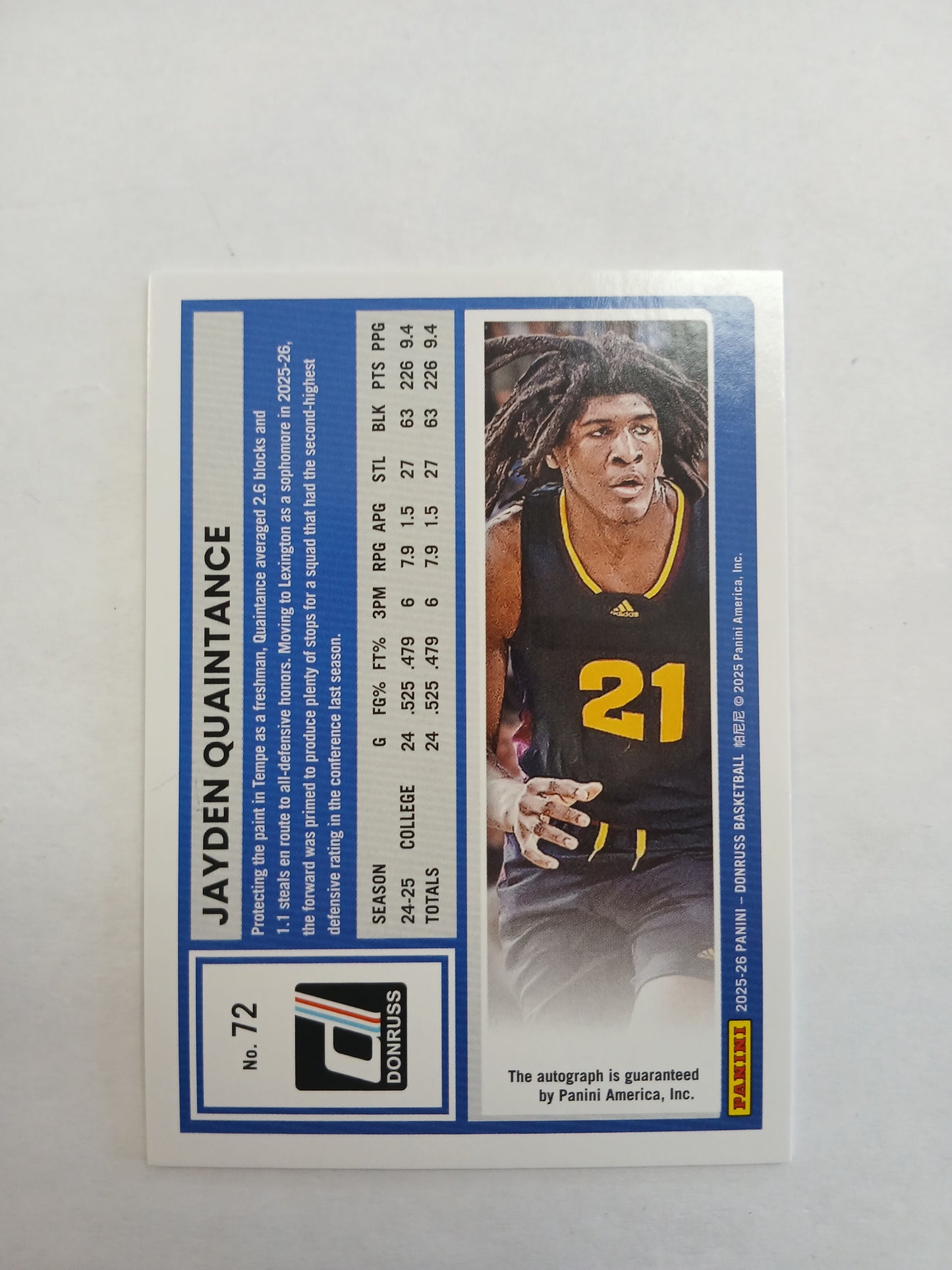 2025 Donruss Jayden Quaintance Silver Foil Auto #/49