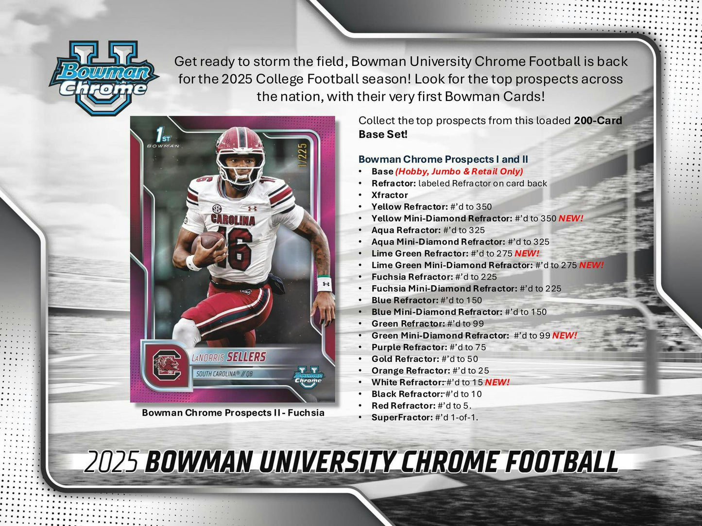 2025 Topps Bowman U Chrome Football Blaster Box