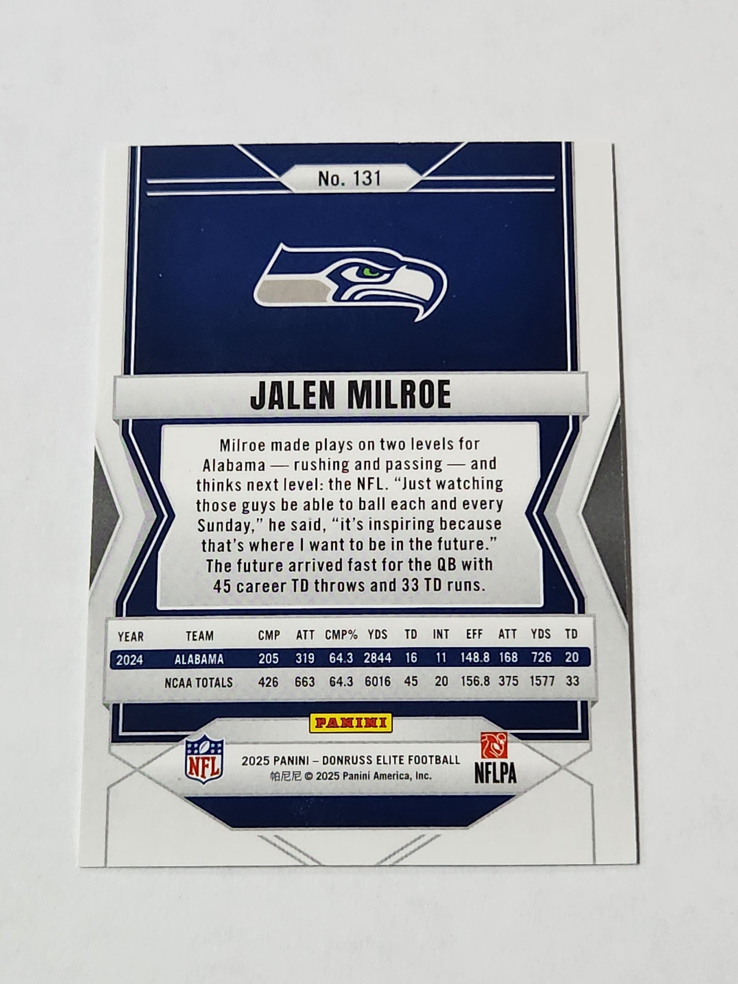 2025 Elite Jalen Milroe Rookie Black SSP /25