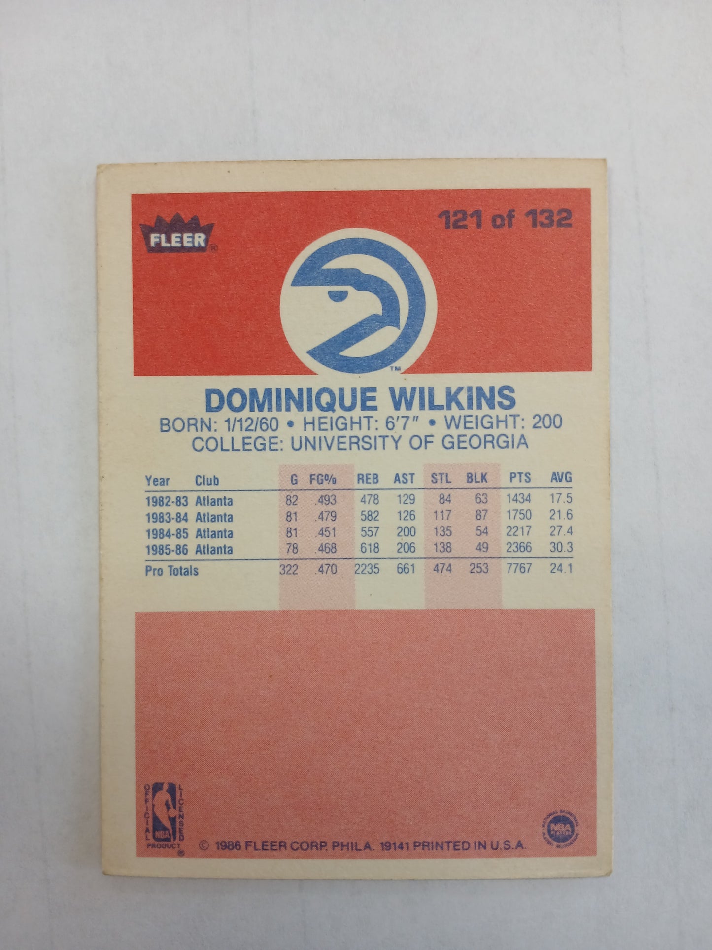 1986 Fleer Premier Dominique Wilkins 121 of 132