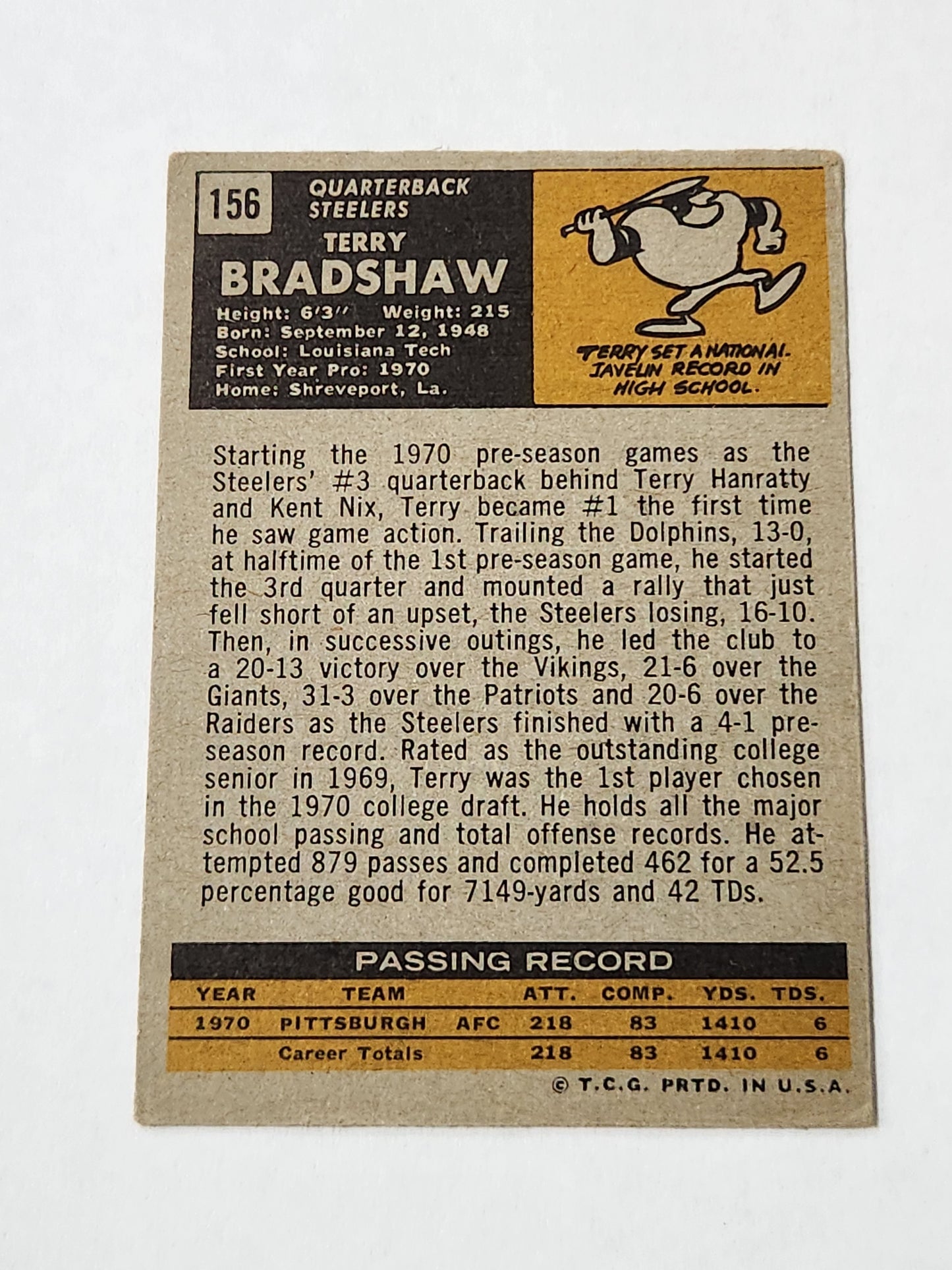 1971 Topps Terry Bradshaw No. 156