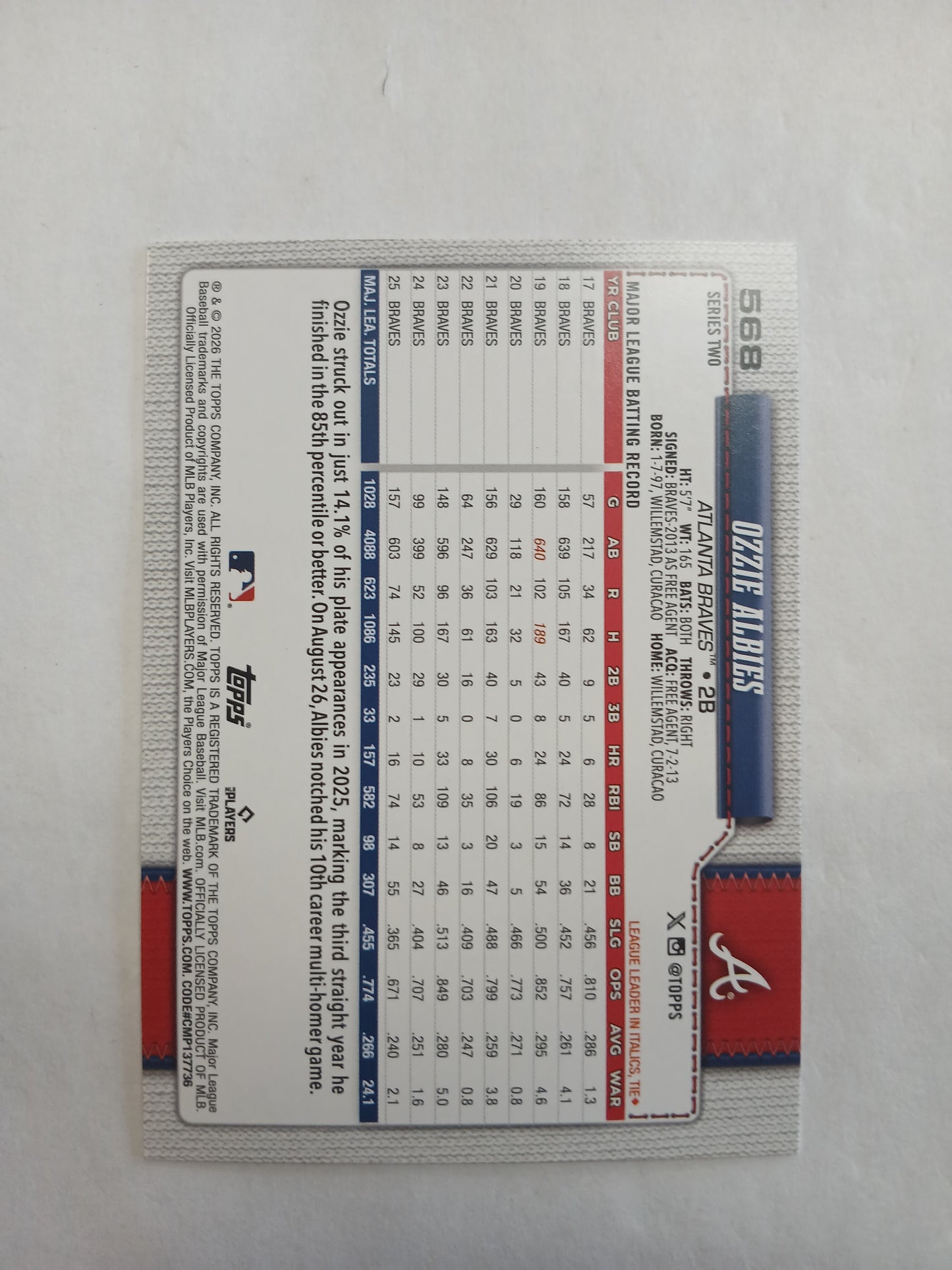 2026 Topps 75 Ozzie Albies Photo Variation SSP
