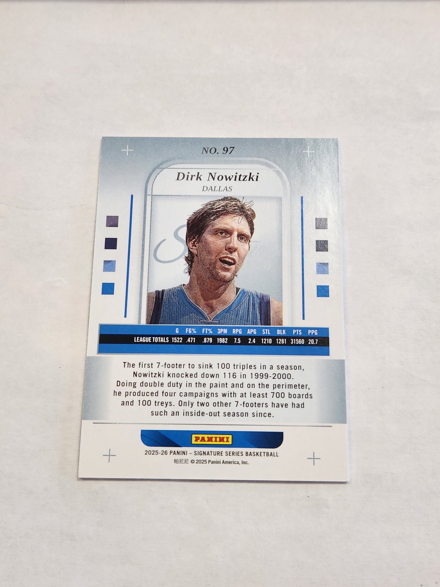 2025 Signature Series Dirk Nowitzki Blue Cracked ice #1/25